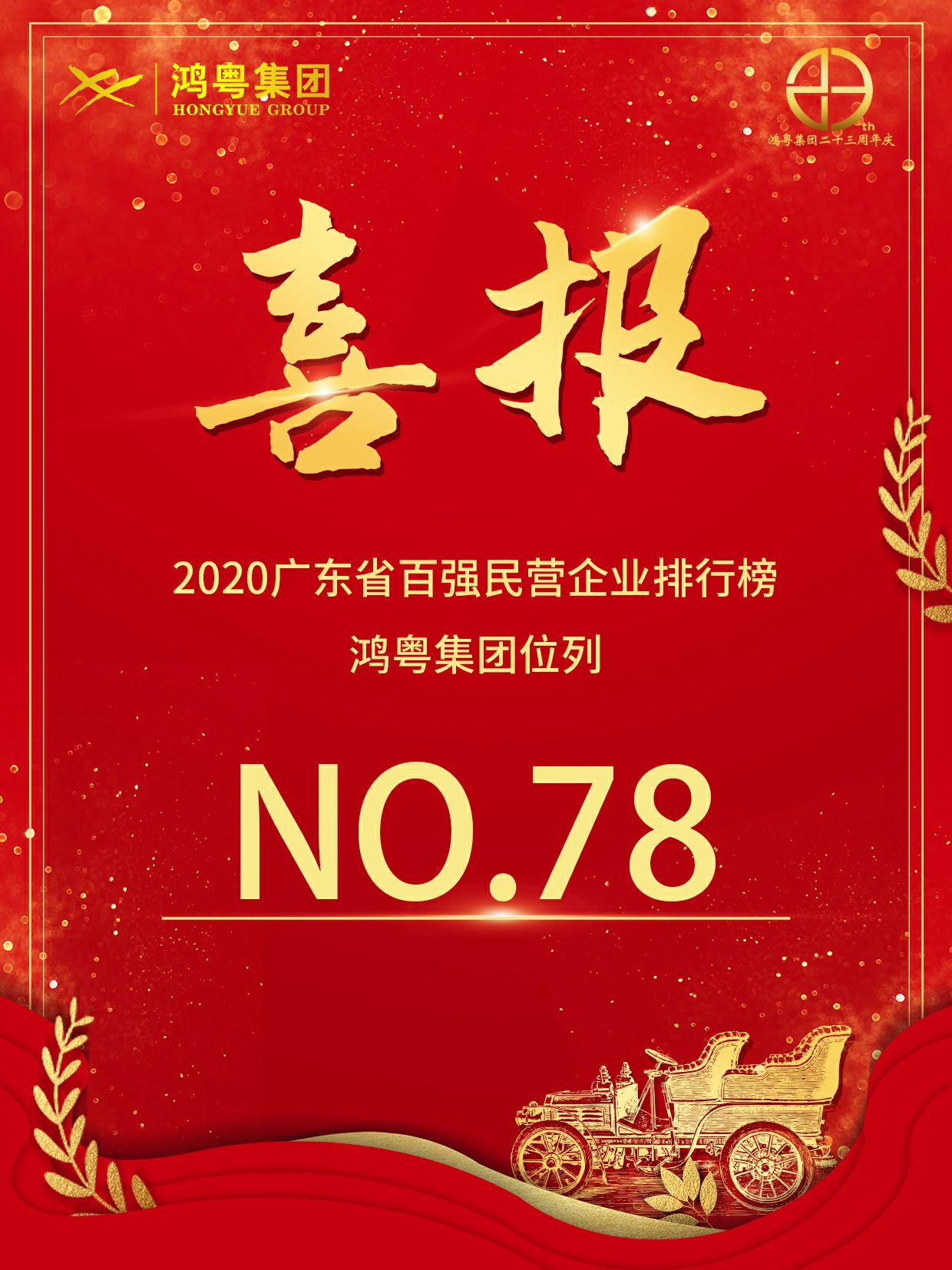 喜报丨昆明泽宇农业发展有限公司荣获2020广东省民营企业百强(图1)
